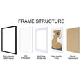 thumbnail image 2 of ELSKER&HOME 20x20 Picture Frame Black Set of 3, 20x20 Frames without Mat or 16x16 with Mat 3 Pack, Photo Frame Wall Mounting, 2 of 7