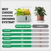 LetPot 5-Pod Hydroponics System - APP&WiFi Controlled Smart Indoor Garden with Grow Lights, Height Adjustable, Gardening Gift for Beginners, Green