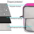 thumbnail image 7 of MOSISO Compatible with MacBook Air 13 inch Case 2026 2025 2024 2023 2022，M4 A3240 / M3 A3113 / M2 A2681,5in1 Set Laptop Hard Shell Protective Case for MacBook Air 13.6 inch, 7 of 7