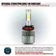 thumbnail image 4 of 6pcs H11 High/Low+Fog Beam for Chevy Monte Carlo 2006-2007 LED Headlight Car Light Bulbs, 4 of 10