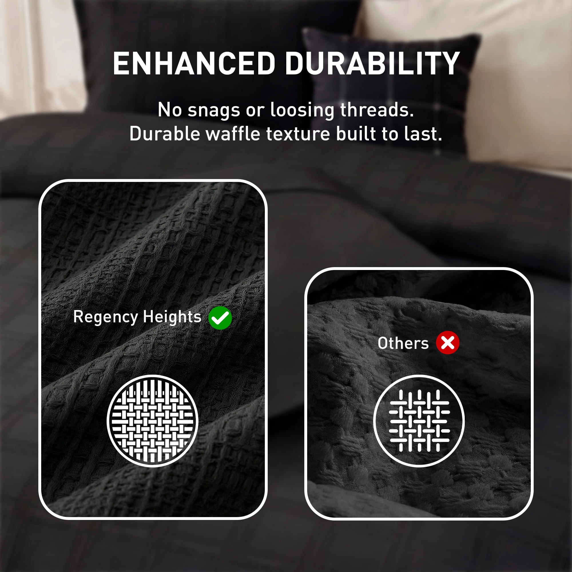 Regency Heights Waffle Weave Duvet Cover Set King/Cal King Size, Breathable Duvet Cover Set for All Season, 3-Piece Textured Bedding Set with Pillow Shams, Black