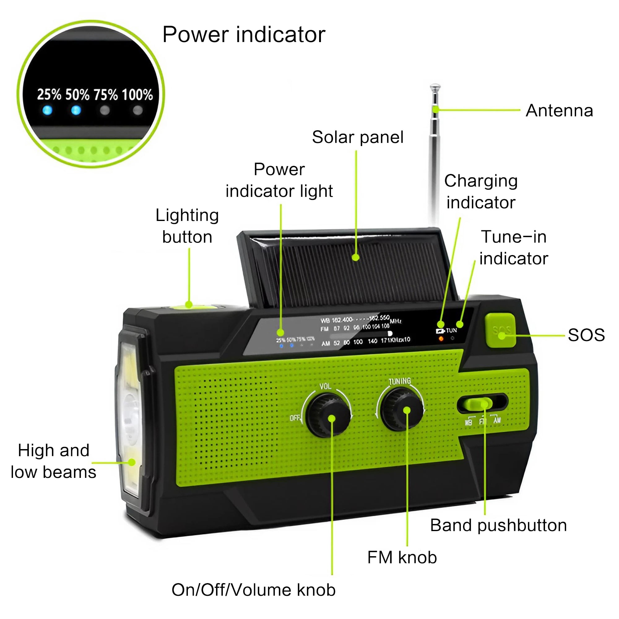 Emergency Hand Crank Radio - 4000mAh Solar Powered Hand Crank Portable AM/FM/NOAA Weather Radio with 1W Flashlight, Phone Charger, SOS Alert - Great for Camping, Hiking and Emergency Preparedness