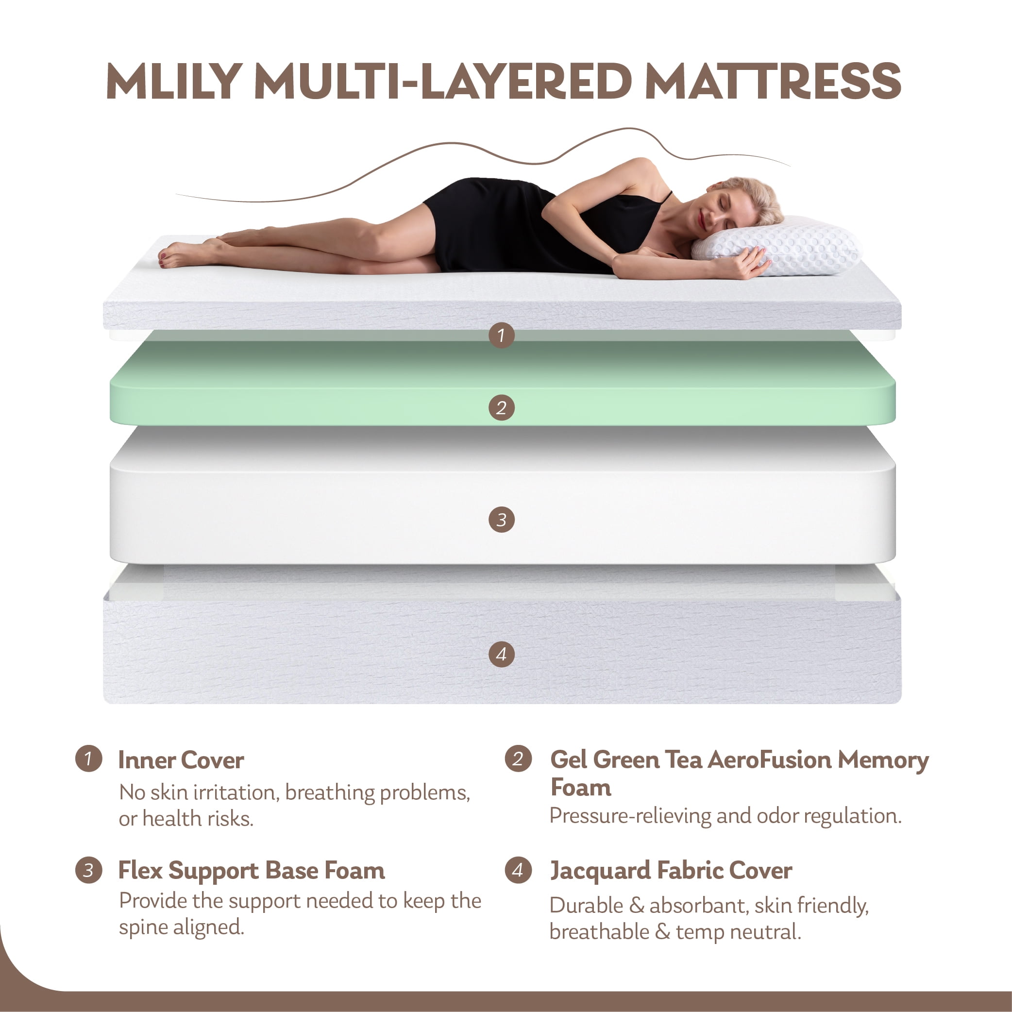 MLILY 10" Tight Top Gel Memory Foam Full Size Mattress, Medium