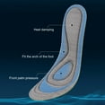 thumbnail image 5 of 2 Pair Insoles for Women Men, High Elasticity Anti-slip Super Soft Breathable, 5 of 7