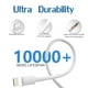 thumbnail image 5 of IOSYS Cargador para iPad/iPhone, Bloque de carga rápida con 2 cables USB a Lightning de 6.6 pies, 12, 5 of 7