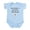 Sky Blue, variant on CafePress - My Daddy Is The Best Dentist In The World Body Sui - Baby Light Bodysuit, Size Newborn - 24 Months
