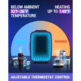 thumbnail image 4 of Mini refrigerador FANSEXPERT de 4 L portátil, enfriador y calentador con LED, 4 of 6