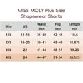 thumbnail image 5 of MISS MOLY Plus Size Tummy Control Shapewear Shorts for Women High Waisted Body Shaper Waist Compression, 5 of 6