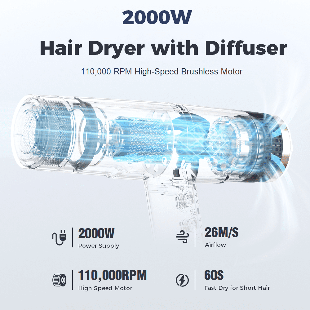 Slopehill Hair Dryer with Diffuser, 2000W Professional Ionic Blow Dryer for Fast Drying & Home Travel, Lightweight & Low Noise, Black