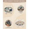 thumbnail image 2 of Lovevook Diaper Bag Tote,Fashion Mommy Tote Bag Work Travel Diaper Bag Fit up to 15.6inch Laptop Chic Puffer Fabric Soft & Comfortable, 2 of 8