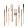 thumbnail image 2 of Synthetic Makeup Brushes, Makeup Brush Set, 8-Piece Contouring Blending Highlighting Brushes for Face and Eye Makeup, Soft Dense Fibers with Wooden Handles for Precise Application and No Shedding, 2 of 3