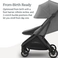 thumbnail image 4 of Carriola de Viaje UPPAbaby Minu Greyson Diseño Ligero y Compacto para Bebé desde el Nacimiento, 4 of 6