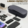 thumbnail image 2 of Carrying Case for Nintendo Switch 2/Steam Deck/Rog Xbox Ally X, Storage Portable Bag, Shockproof Hard Shell Protective Shoulder Chest Backpack with Pockets Fit Console & Accessories for Daily Use, 2 of 7