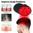 thumbnail image 4 of Hair Regrowth Cap, Hair Growth Laser Cap for Hair Regrowth Treatments, Promoting Hair Growth in Women and Men, 4 of 7