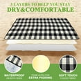 thumbnail image 2 of Hivernou Extra Large Picnic Blanket Waterproof Foldable Beach Blanket for Camping Beach Park Grass-78.7" x 78.7", 2 of 7
