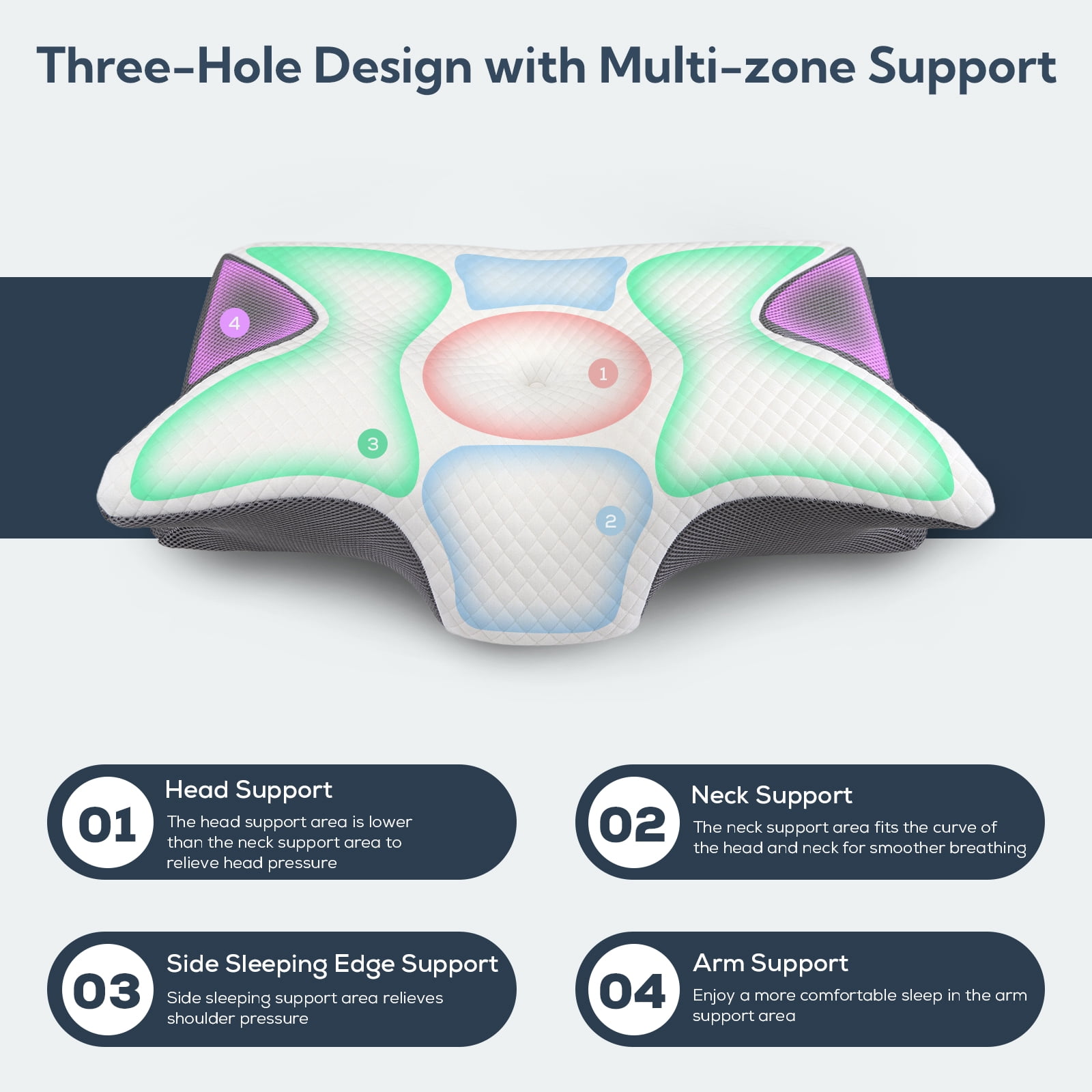 Blinddarm Cervical Pillow for Neck Pain Relief, Ergonomic Memory Foam Pillow Contour Bed Pillow for Side Back Sleepers, 2 Pack