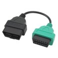 thumbnail image 3 of Câble de Diagnostic ABS Vert OBD2 de Remplacement pour Scanner de Direction Assistée Outil de Scan ECU, 3 of 7