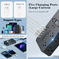 thumbnail image 5 of RONY 16-Outlet 5 USB Port Surge Protector Power Strip, 3-Sided Plug Outlet Extender with 10ft Long Extension Cord, Black, 5 of 12