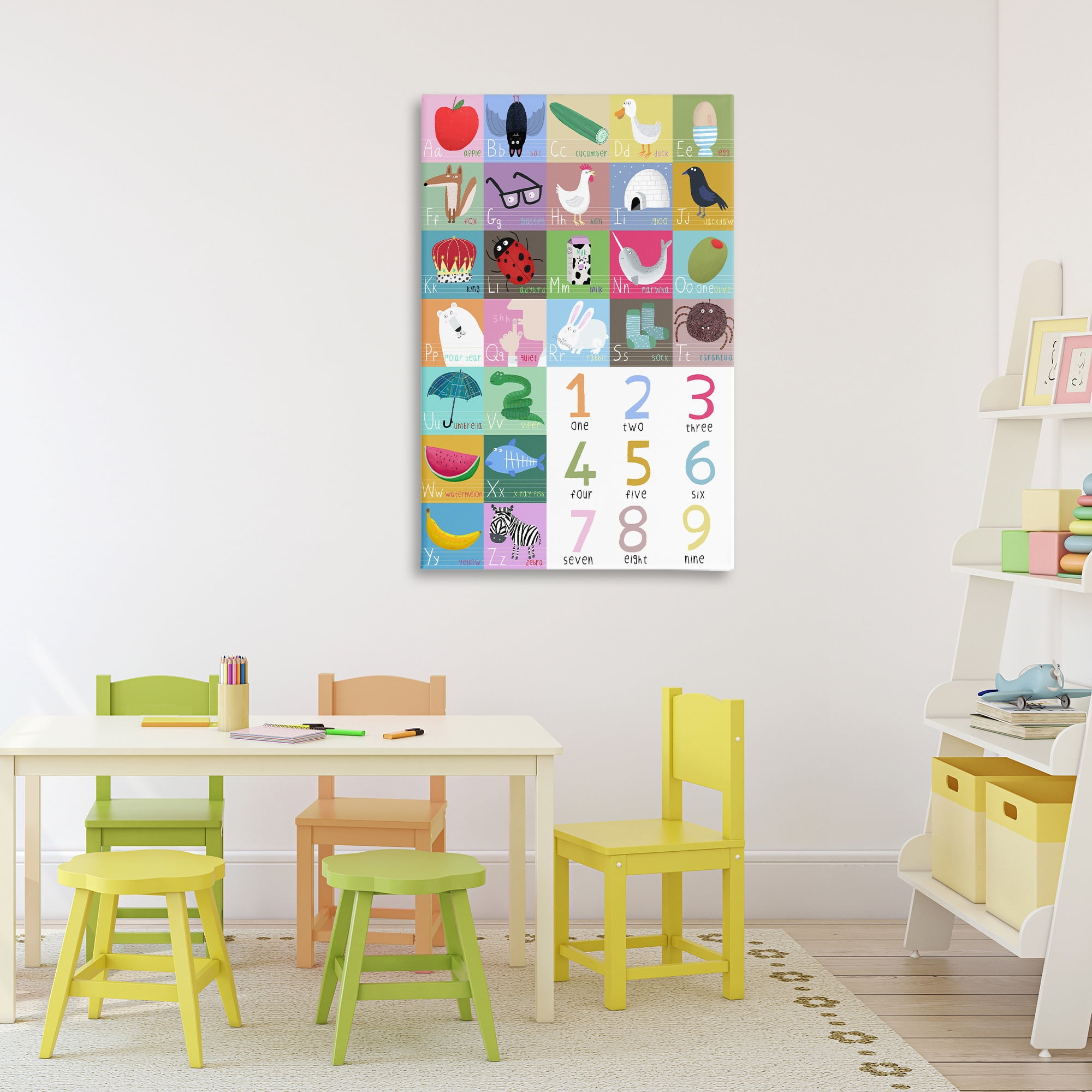 Stupell Industries Counting & Alphabet Learning Canvas Wall Art, design by Carla Daly