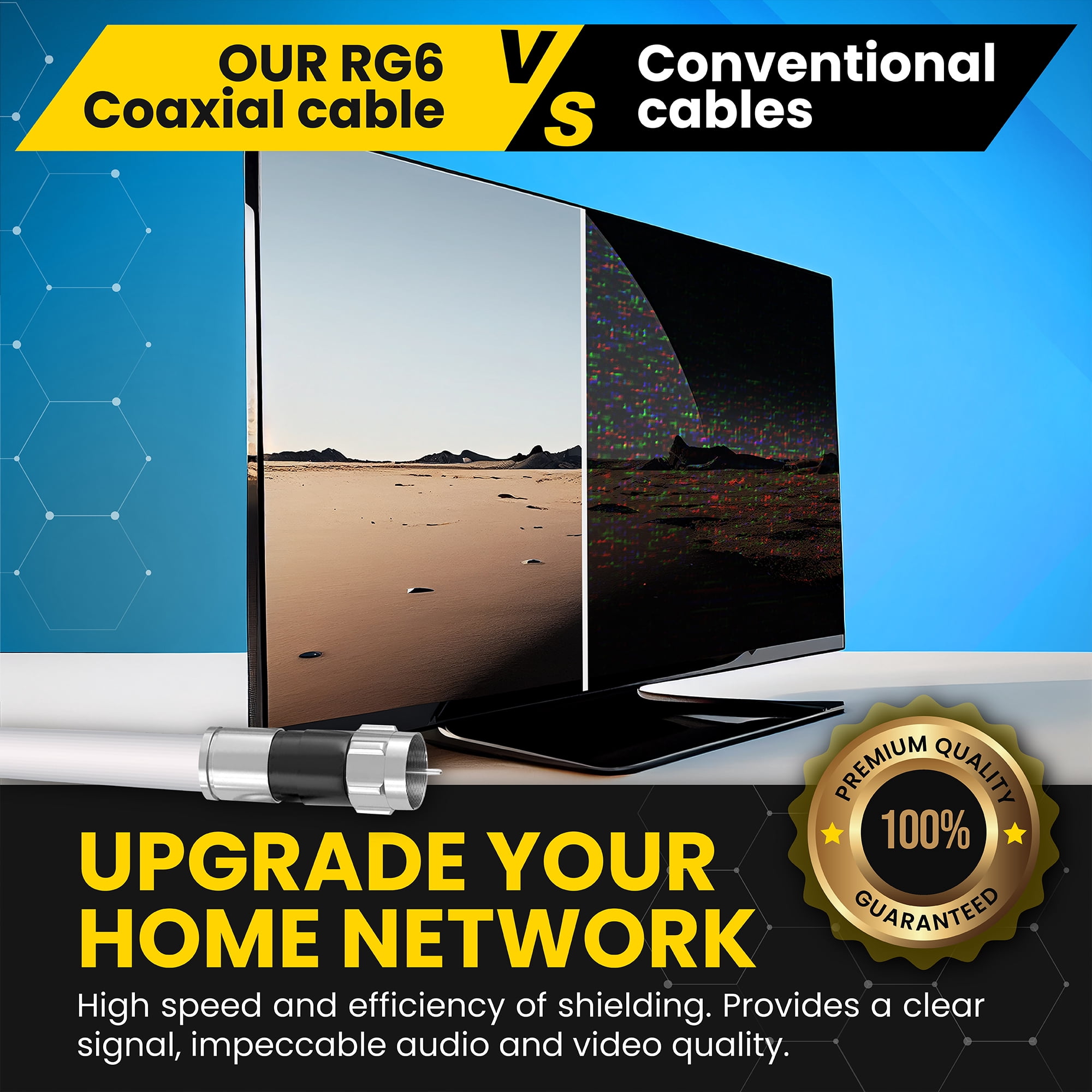 RG6 Coaxial Cable with F Connectors, High Speed Internet and TV Cord for HD TV, Xfinity, Satellite, Antenna, Cable Extension, WiFi Modem Cable (White, 10ft)