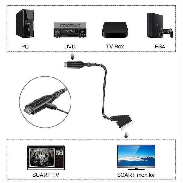 Scart To Hdmi Cable - Scart To Hdmi Adapter - All In One Scart To Hdmi Audio Video Converter 1080p/720p