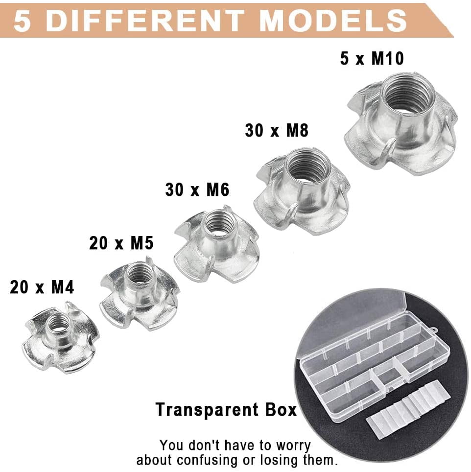 Uxcell Tuerca En T De 4 Puntas M4 Para Patas De Mesa Carpintería De Pared De