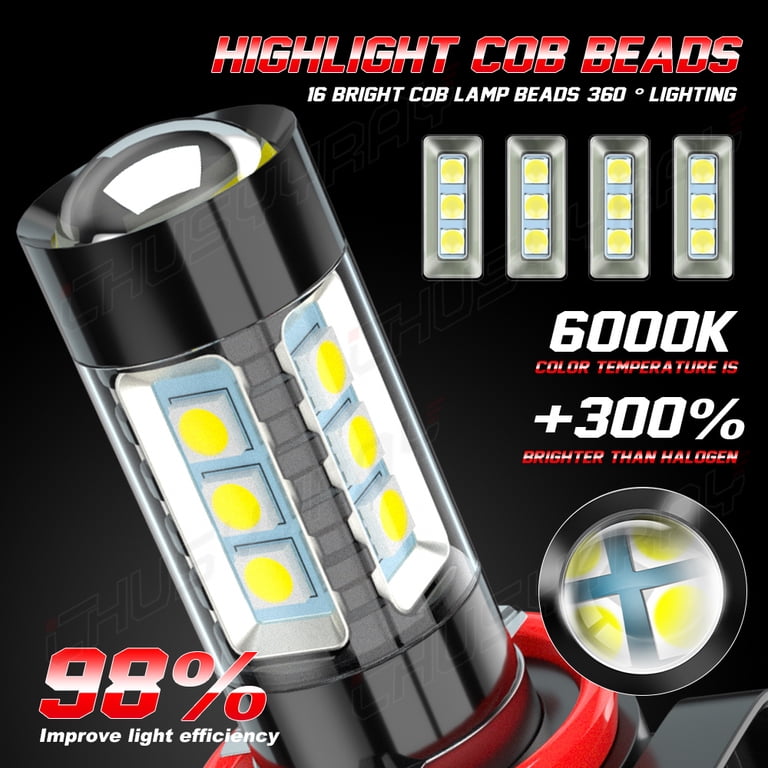 For Jeep Grand Cherokee 2014 2015 2016 2017 2018 Faros LED + Kit de luces antiniebla 6000K White 6x - Walmart.com For Jeep Grand Cherokee 2014 2015 2016 2017 2018 Faros LED + Kit de luces antiniebla 6000K White 6x - Walmart.com