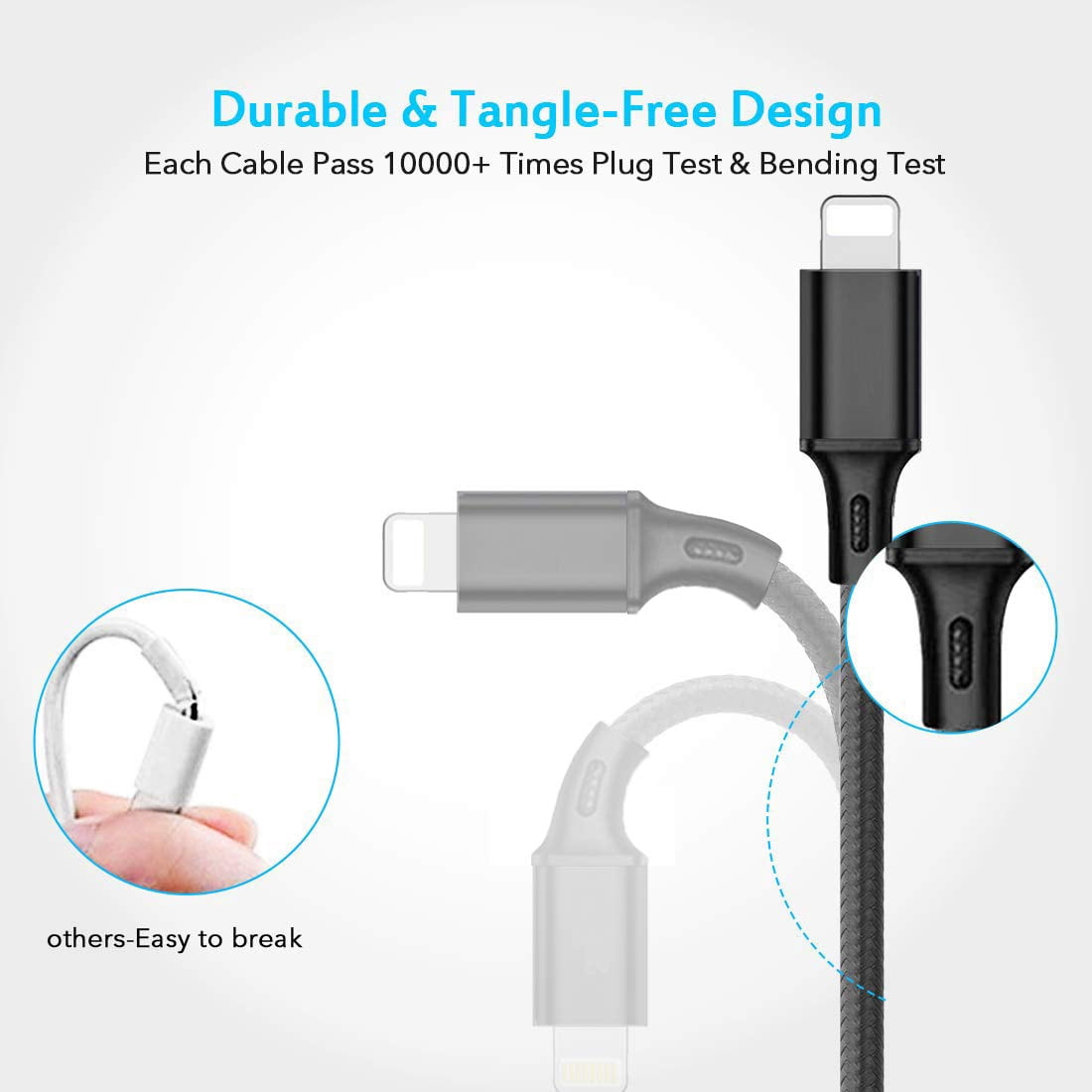 Multi Charging Cable, 4ft 2Pack Multi Phone Charger Cable Braided Universal 3 in 1 Charging Cord Extra Long Multiple USB Cable with USB C, Micro USB Port Connectors for Cell Phones and More