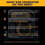 FIRMAN P03613 4550/3650W Gas Portable Generator 4550W Recoil Start 120V with CO Alert