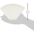 thumbnail image 2 of Rockline 9661 Connaisseur # 4 Cone White Coffee Filters, 800 Count (2 Packs of 400), 2 of 2