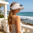 thumbnail image 6 of Solar Fan Wide Brim Sun Visor Hat Unisex Adult Outdoor Cap Solar and USB Dual Power UPF 50 Mesh Fabric Quiet Fan for All Summer Outdoor Activities, 6 of 6