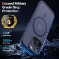 thumbnail image 4 of Strong  for iPhone 15 Pro Max Case, [Compatible with Magsafe] [13FT  Grade Drop Protection] Slim Shockproof Translucent Matte Case for iPhone 15 Pro Max 6.7 inch - Deep Blue, 4 of 16