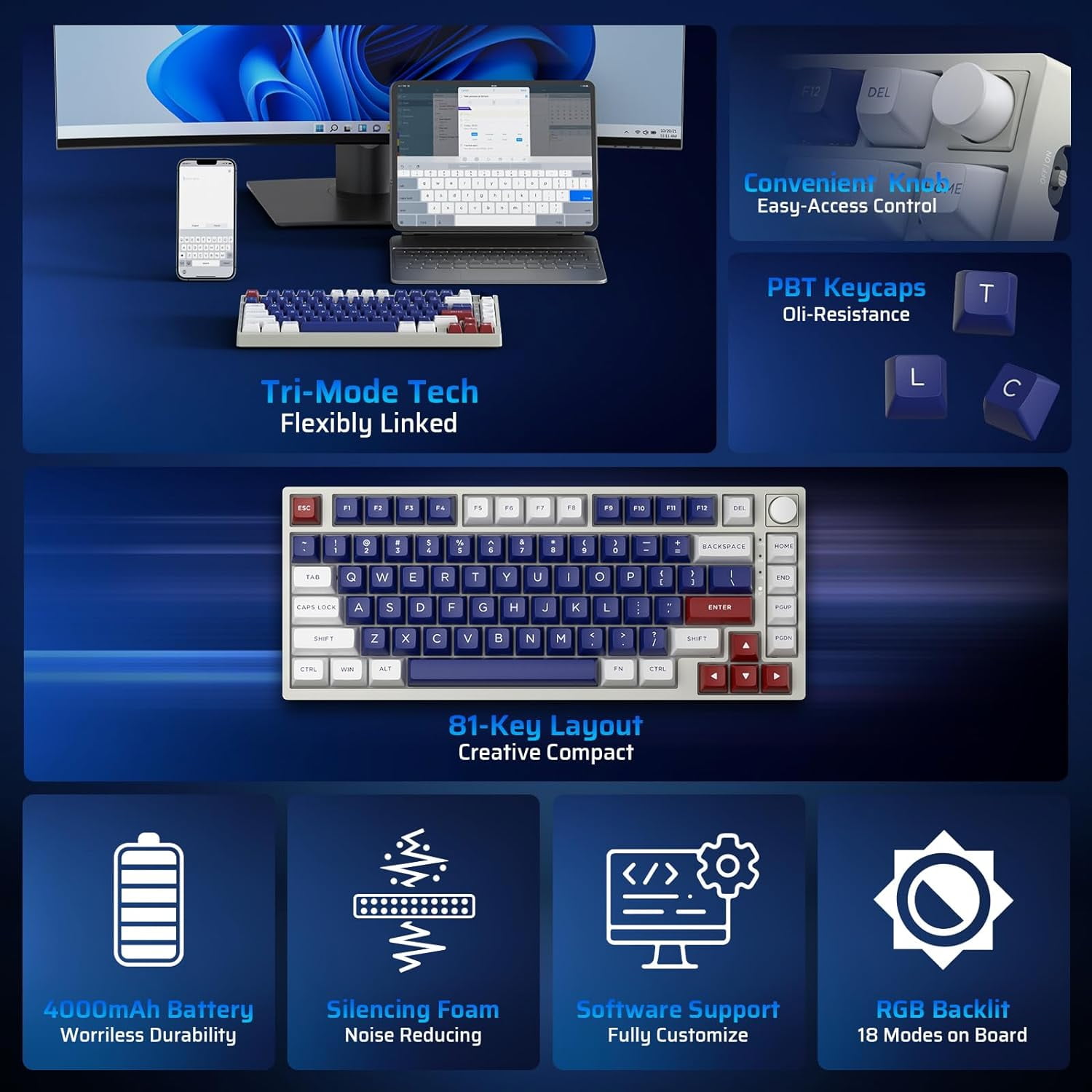 LTC Nimbleback NB831 Wireless 75% 3-Mode BT5.0/2.4Ghz/USB-C Wired Hot Swappable Mechanical Keyboard, 81-Keys RGB Compact Gaming Keyboard with Knob, Sound Absorbing Pads, PBT Keycaps, Pro Driver