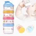 thumbnail image 5 of Caja apilable de leche en polvo para llevar, contenedor de almacenamiento de alimentos para bebés, tazas de aperitivos para niños pequeños, 5 of 5