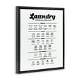 thumbnail image 3 of Minimal Laundry Symbols Guide Black Floating Frame Canvas Art, 25 x 31, 3 of 9