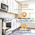 thumbnail image 3 of Simba Lighting LED T6 4W 40W Equivalent Bulbs 120V E17 6000K Daylight 2-Pack, 3 of 12