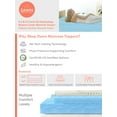 thumbnail image 7 of Dawn 2.5" Gel Memory Foam Mattress Topper | Full Size | Supportive, Quality Sleep, Hypoallergenic, Cooling | Made in USA | CertiPUR-Certified, 7 of 7