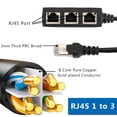 thumbnail image 2 of Cable adaptador Ethernet Macarena Divisor RGj45 1 a 3 puertos, 2 of 5