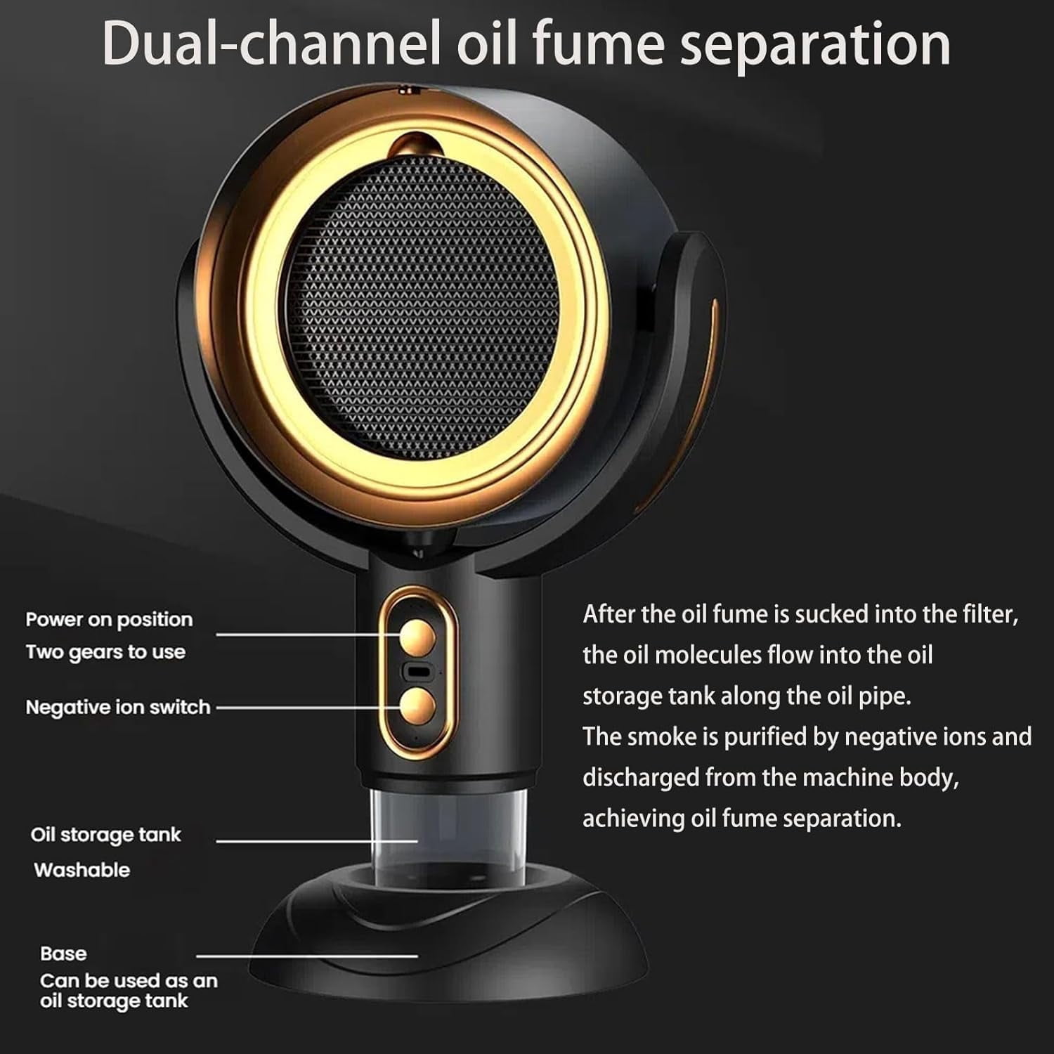 TripleHBB Smoke Fan for Smoking Indoorsv,Portable Electric Smoke Away Fan, Rechargeable Air Purifier for Removes Smoke and Odors Smokes Purifier Filters, Smokeaway Fan for Cooking