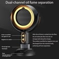 thumbnail image 6 of TripleHBB Smoke Fan for Smoking Indoorsv,Portable Electric Smoke Away Fan, Rechargeable Air Purifier for Removes Smoke and Odors Smokes Purifier Filters, Smokeaway Fan for Cooking, 6 of 11