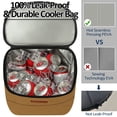 thumbnail image 2 of Mochila térmica para acampar Vankor, 45 latas, impermeable, color caqui, 2 of 6