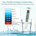 thumbnail image 4 of Water Multifunctional TDS Water Testing Pen Household Water Quality Testing Tool Portable Water Hardness Impurity Quick Detector, 4 of 7
