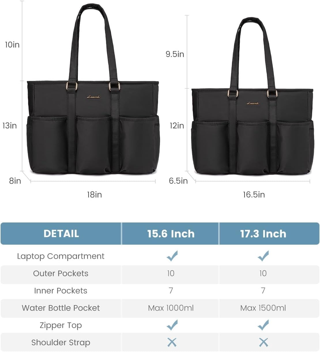 LOVEVOOK Laptop Tote Bag for Women Work, Teacher Tote Bag Nurse Bag With Large Cup Holder, Utility Professional Computer Bag For Work/Travel/College/Daily, Large Purse Handbag With Multi Pockets