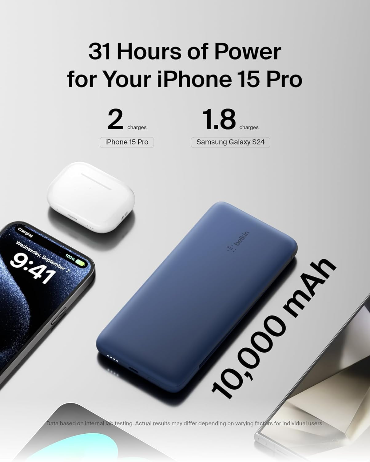 Belkin Power Bank, BoostCharge Plus 10k mAh Portable Charger with  Integrated Lightning and USB-C Cables for iPhone - Walmart.com