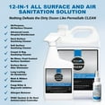 thumbnail image 2 of PermaSafe CLEAN, All-Purpose Disinfectant Cleaner; No- Rinse, Hard, Soft & Food Contact Surface Sanitizer; Mold, Mildew and Fungi Killer; Odor Eliminator; Allergen Remover & More (1 Gallon), 2 of 6