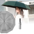 thumbnail image 2 of Paraguas plegable totalmente automático para todo tipo de clima, ligero, con protección solar y sombrilla, para mujer, UPF50+, portátil, resistente al viento, mini, plegable en cinco partes., 2 of 7