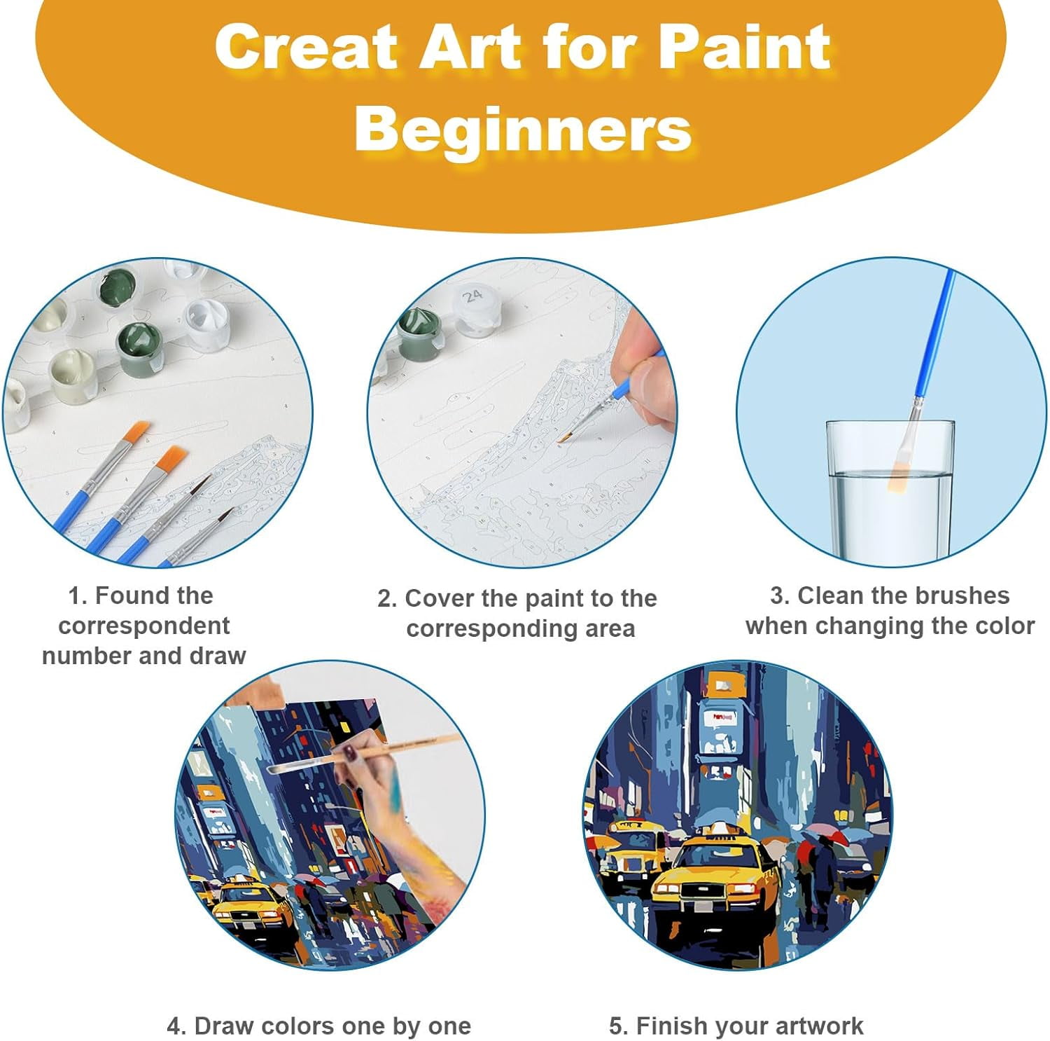 Qoosea Paint by Numbers Kit for Adults with Framed Canvas, Paint by Number Arts Crafts Kits with Painting Brushes, Acrylic Paint, Home Decor Wall Decor 11.8 * 9.4 inch