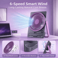 thumbnail image 4 of ATUPEN Desk Fan, Portable Fan USB Rechargeable for Office Desktop Bedroom & Women Men Gifts, 4 of 6