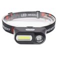 thumbnail image 4 of Bangcool Headlamp Flashlight XPE & COB Adjustable Elastic LED Headlamp Outdoor Headlamp, 4 of 10