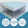 thumbnail image 4 of 10-inch Gel Infused Memory Foam Innerspring Hybrid Mattress, CertiPUR-US, Full Size, 4 of 9